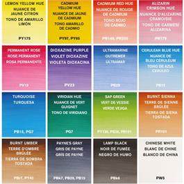 Swatches of Winsor & Newton Cotman Deluxe Sketchers Pocket Box – 16 half pan colours